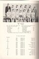 1957-rhs-yearbook-45a-basketball-b-team-and-games-1600.jpg