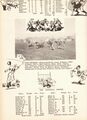 1951-rhs-yearbook-22-football-cont-1600.jpg