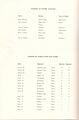 1954-rhs-yearbook-38a-baseball-players-and-games-1600.jpg