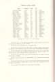 1954-rhs-yearbook-28a-football-roster-1600.jpg