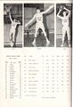 1958-rhs-yearbook-46a-basketball-individuals-games-statistics-1600.jpg