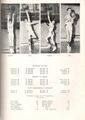 1958-rhs-yearbook-47a-basketball-individuals-tournament-games-1600.jpg