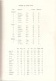 1954-rhs-yearbook-35a-basketball-games-1600.jpg