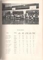 1955-rhs-yearbook-36a-basketball-a-team-stats-1600.jpg