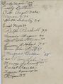 1932-rml-0308-rhs-student-body-signatures-1600.jpg