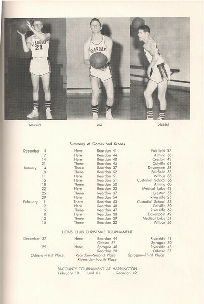 File:1957-rhs-yearbook-44a-basketball-individuals-and-games-1600.jpg