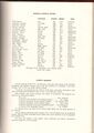 1953-rhs-yearbook-37-football-roster-1600.jpg